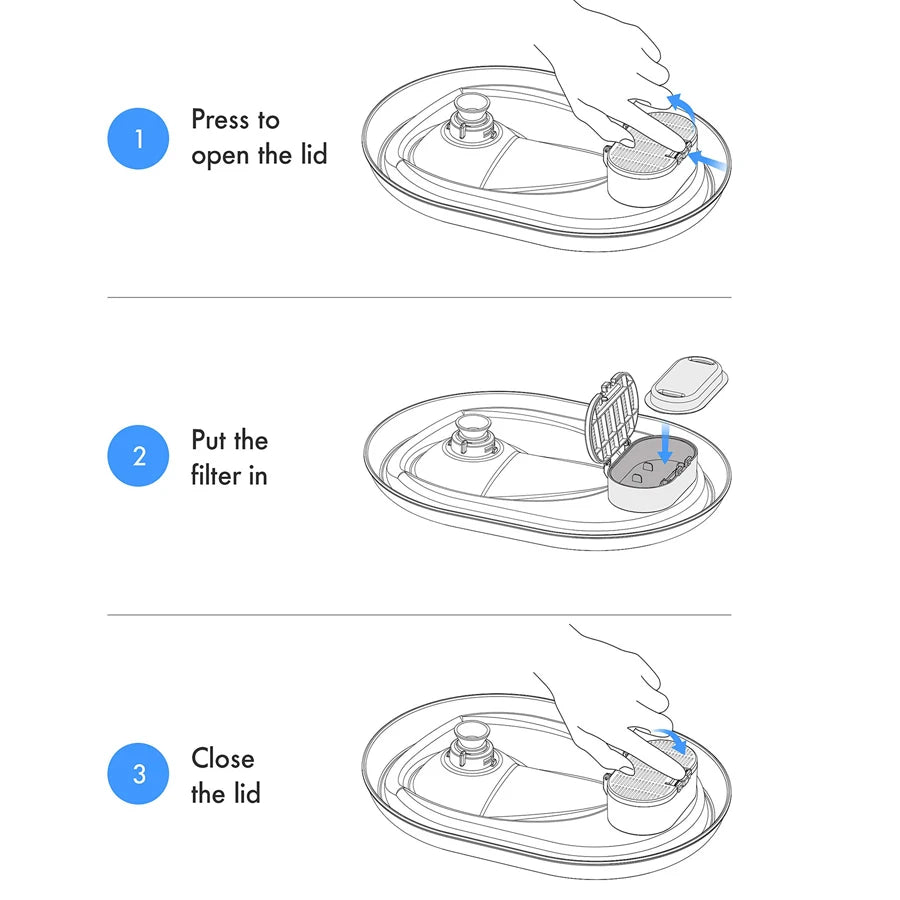 Filtres de rechange à charbon actif – Fontaine à eau inox (chat & chien)